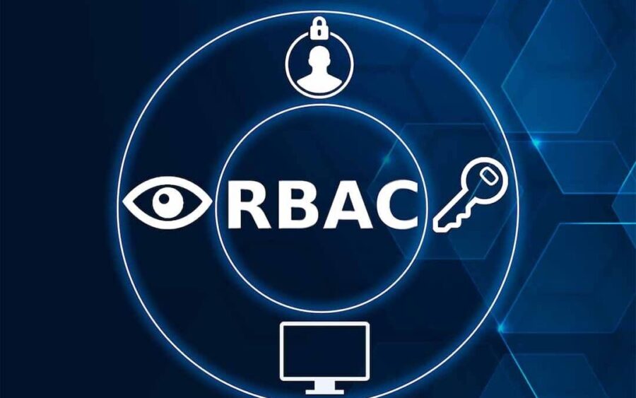 Role-Based Access Control (RBAC) Explained for Non-Technical Business Owners